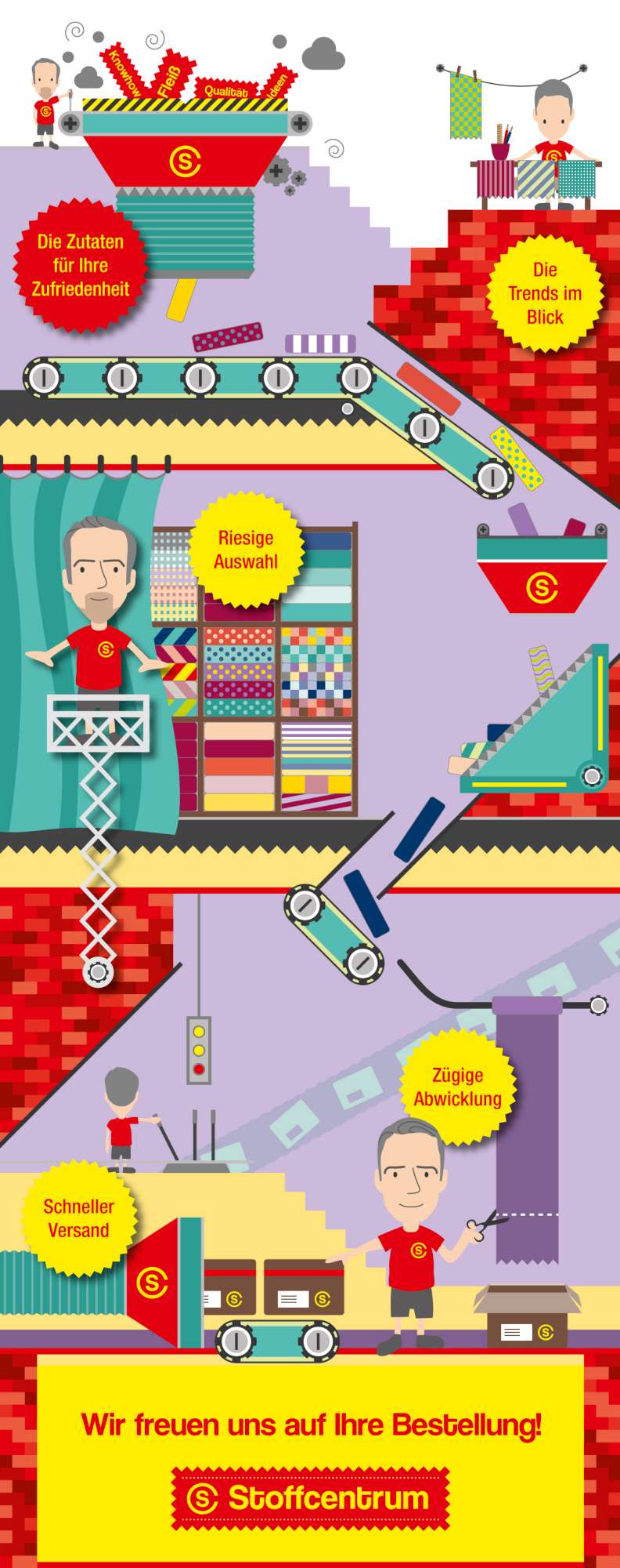 Stoffcentrum-Illustration_RL-2000